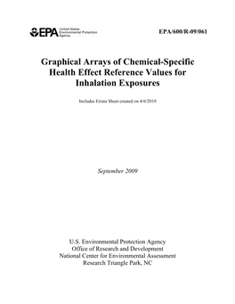 Graphical Arrays of Chemical-Specific Health Effect Reference Values for Inhalation Exposures