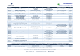 Irlanda - Curso Escolar 2017-2018