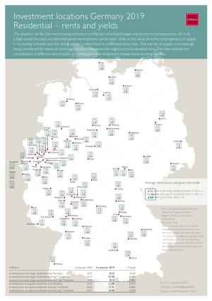 Investment Locations Germany 2019 Residential – Rents and Yields