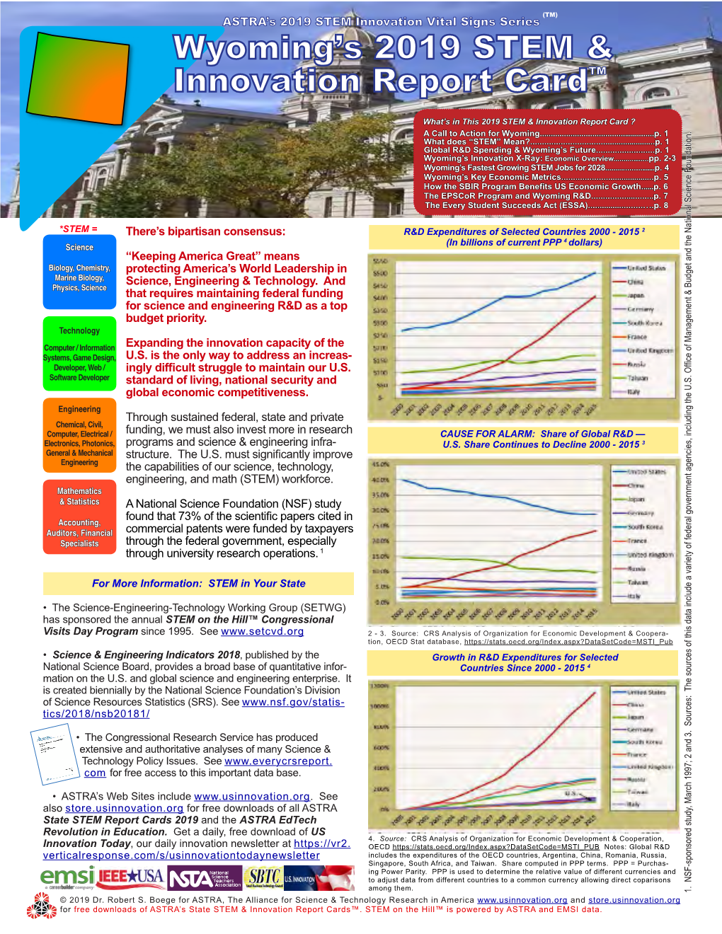 Wyoming’S 2019 STEM & Innovation Report Card™