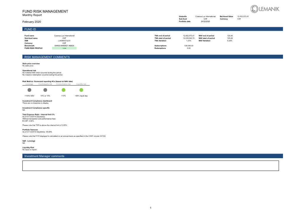 Fund Risk Management