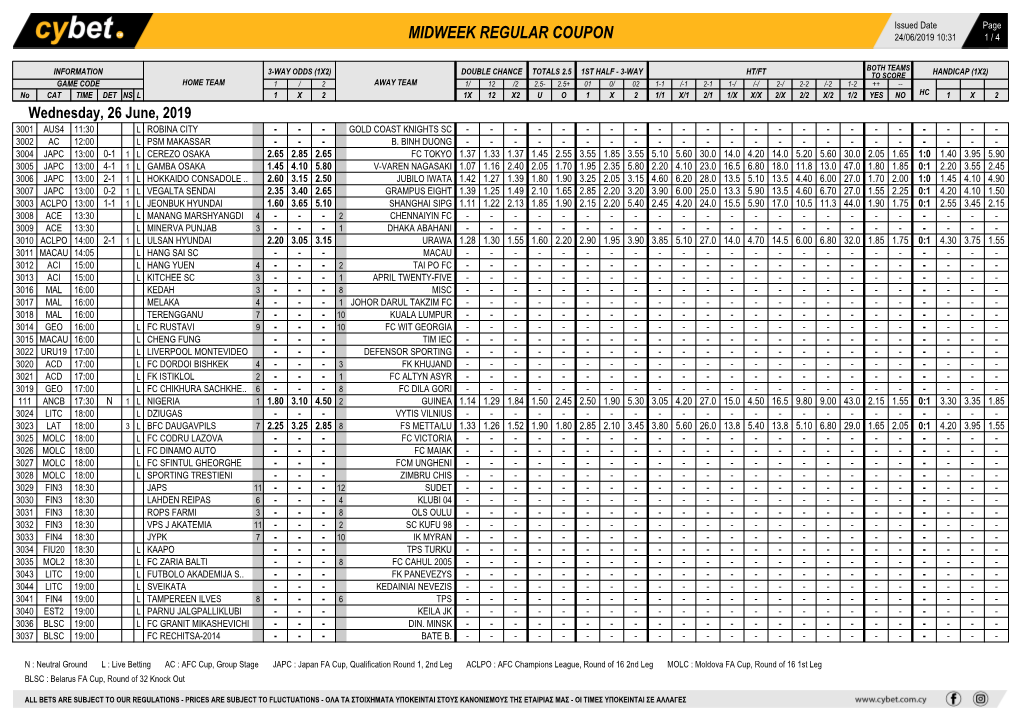 Midweek Regular Coupon 24/06/2019 10:31 1 / 4