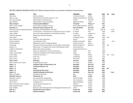 BEATRIX FARRAND MORNING ROOM LIST: Bold and Italicized Titles Are Owned by the Beatrix Farrand Society