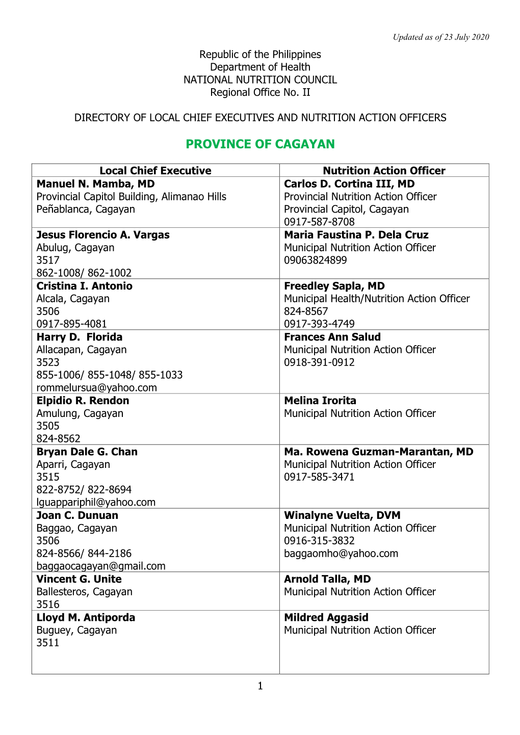 Local Chief Executives and Nutrition Action Officers