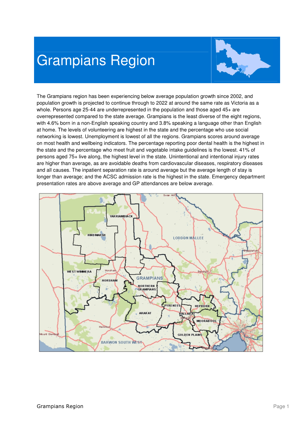 Grampians Region