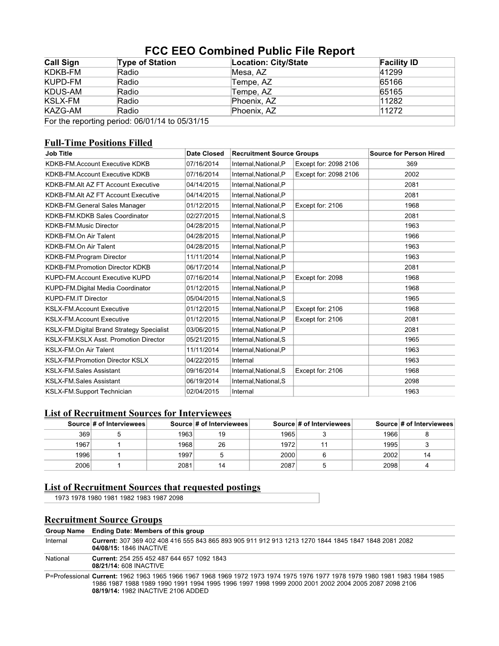 FCC EEO Combined Public File Report