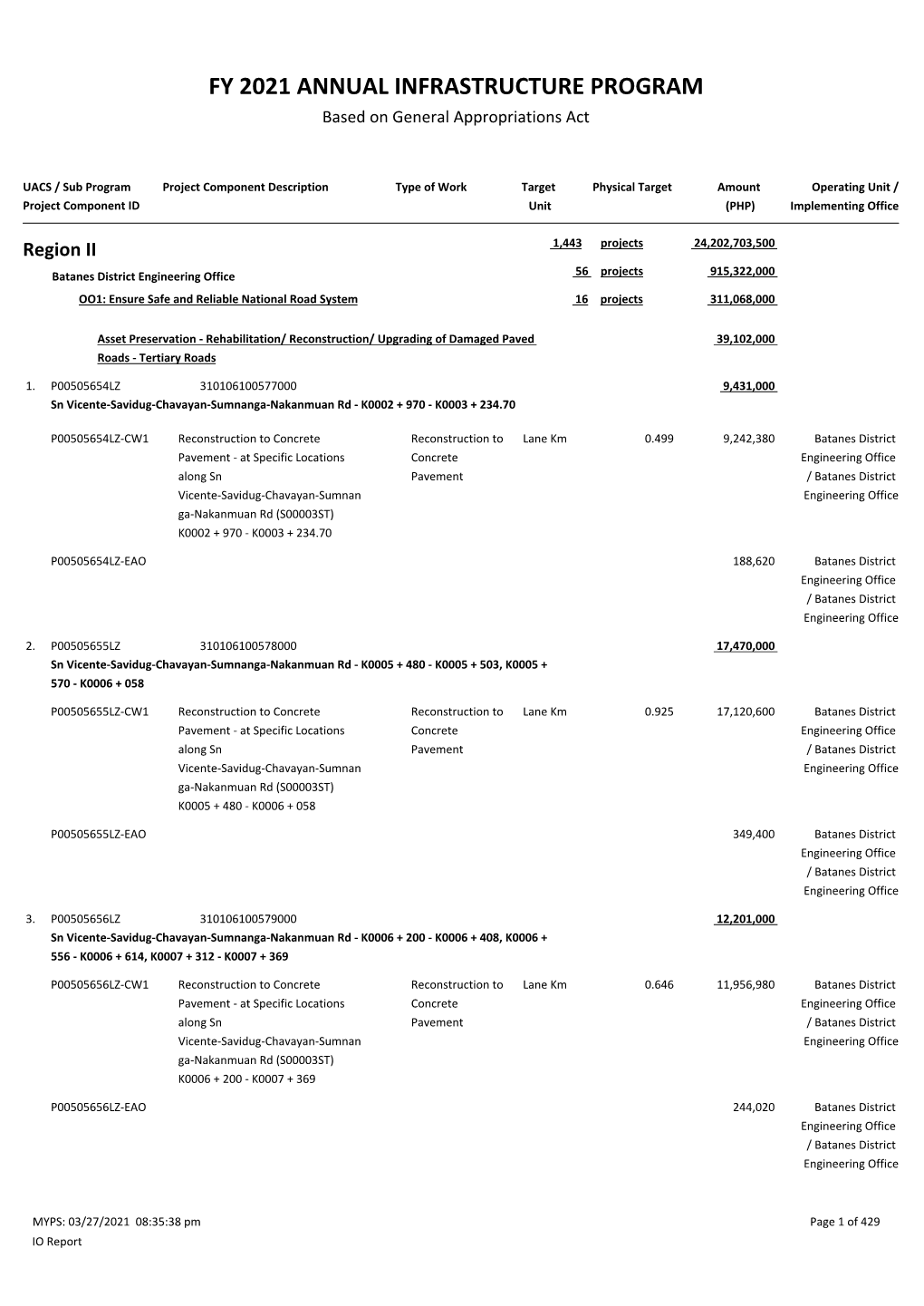 FY 2021 ANNUAL INFRASTRUCTURE PROGRAM Based on General Appropriations Act