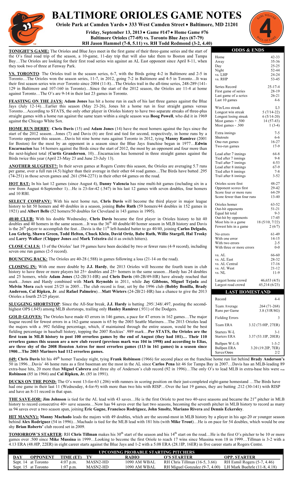 BALTIMORE ORIOLES GAME NOTES Oriole Park at Camden Yards  333 West Camden Street  Baltimore, MD 21201