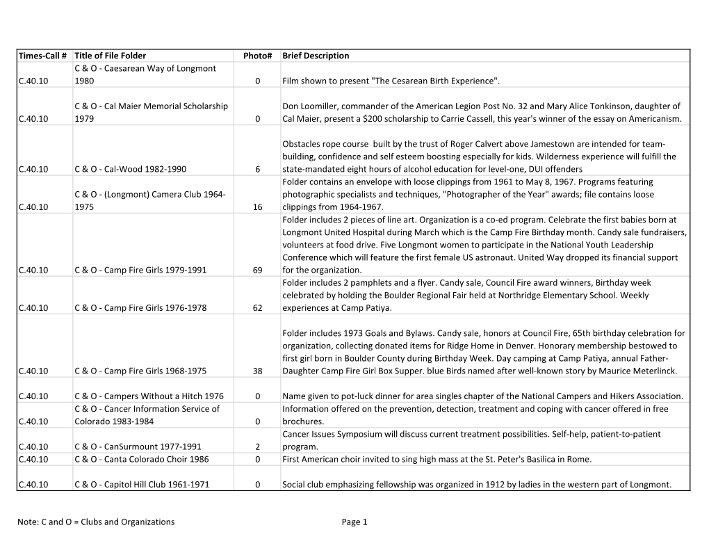 Times-Call Inventory