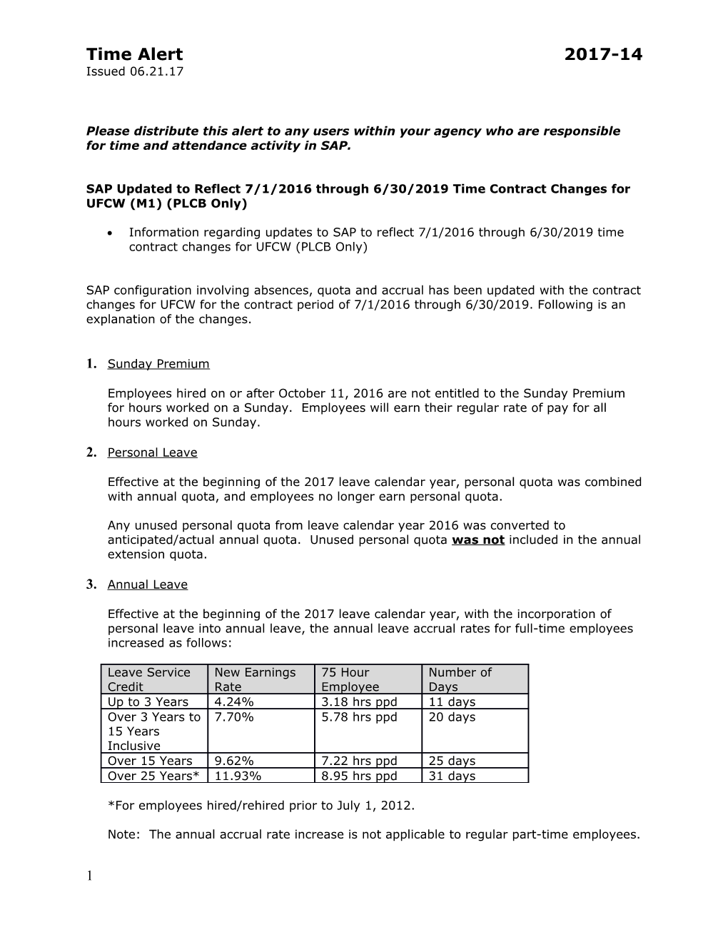 SAP Updated to Reflect 7/1/2016 Through 6/30/2019 Time Contract Changes for UFCW