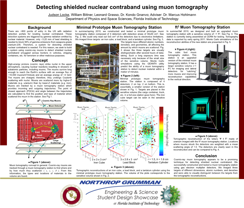 Detecting Shielded Nuclear Contraband Using Muon Tomography Judson Locke, William Bittner, Leonard Grasso, Dr