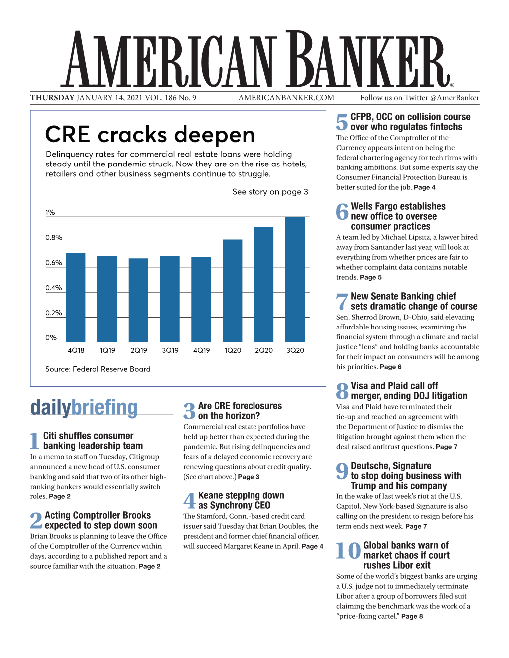 CRE Cracks Deepen