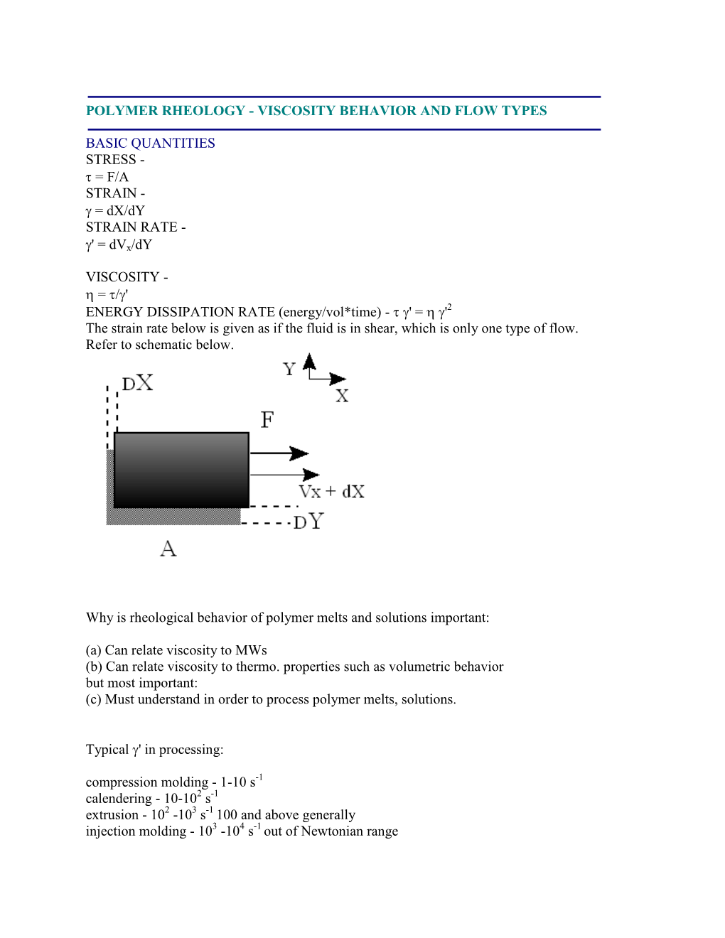 Polymer Rheology - Viscosity Behavior and Flow Types