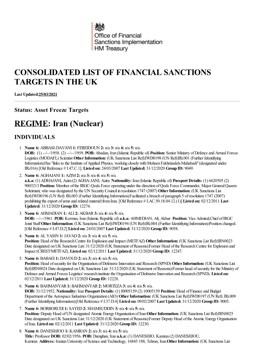 Consolidated List of Financial Sanctions Targets in the Uk