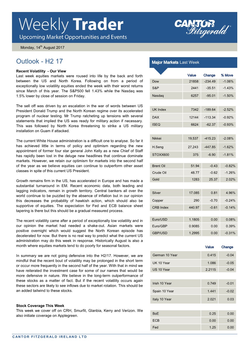 Outlook - H2 17 Major Markets Last Week