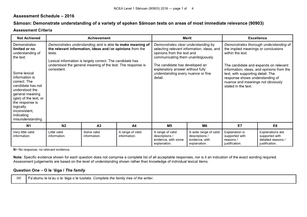 NCEA Level 1 Sāmoan (90903) 2016 Assessment Schedule