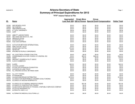 Arizona Secretary of State Summary of Principal Expenditures for 2012