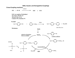Stille, Suzuki, and Sonogashira Couplings Cross-Coupling Reactions: Catalyst R-X + R'-M R-R' + M-X