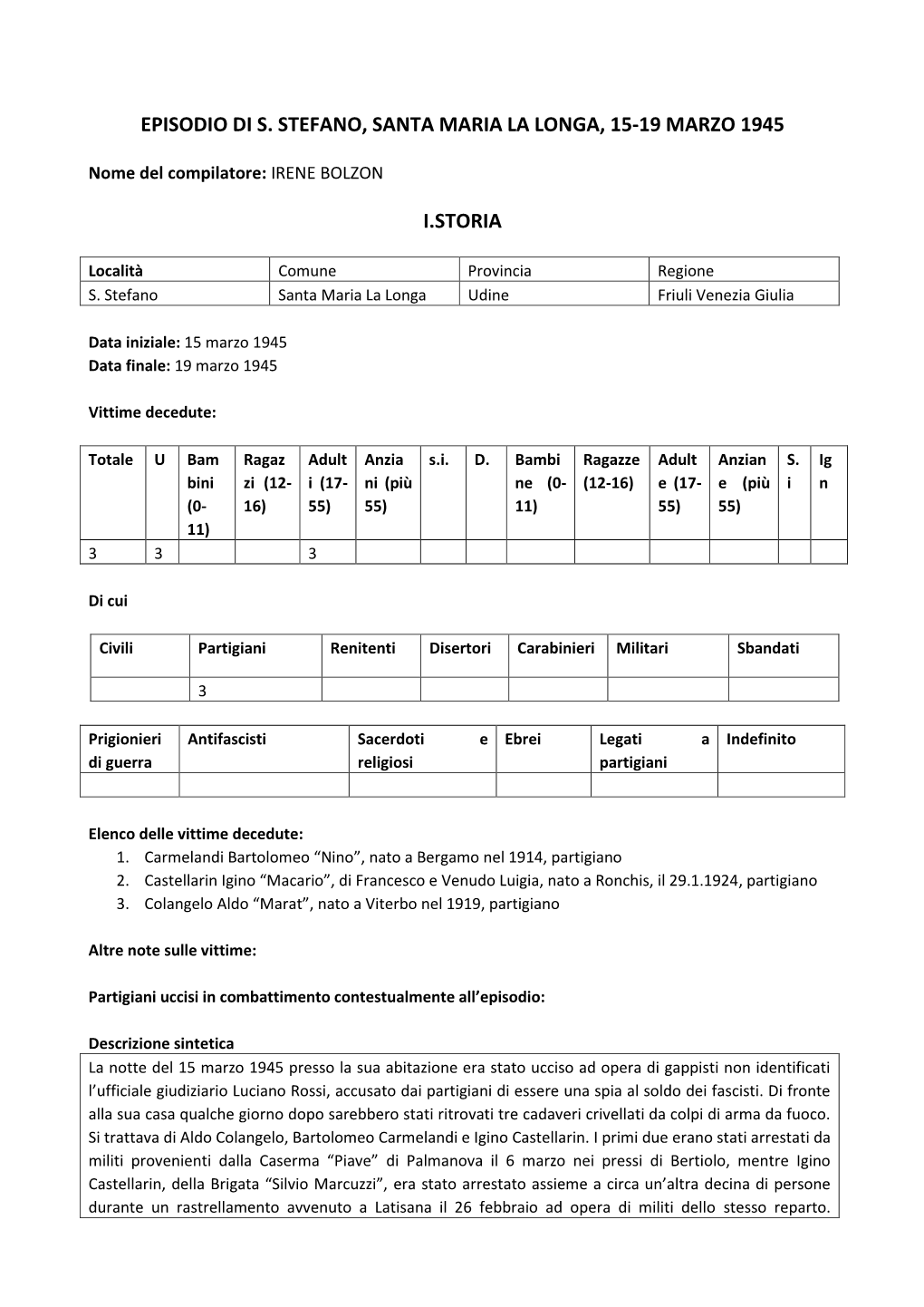 Episodio Di S. Stefano, Santa Maria La Longa, 15-19 Marzo 1945