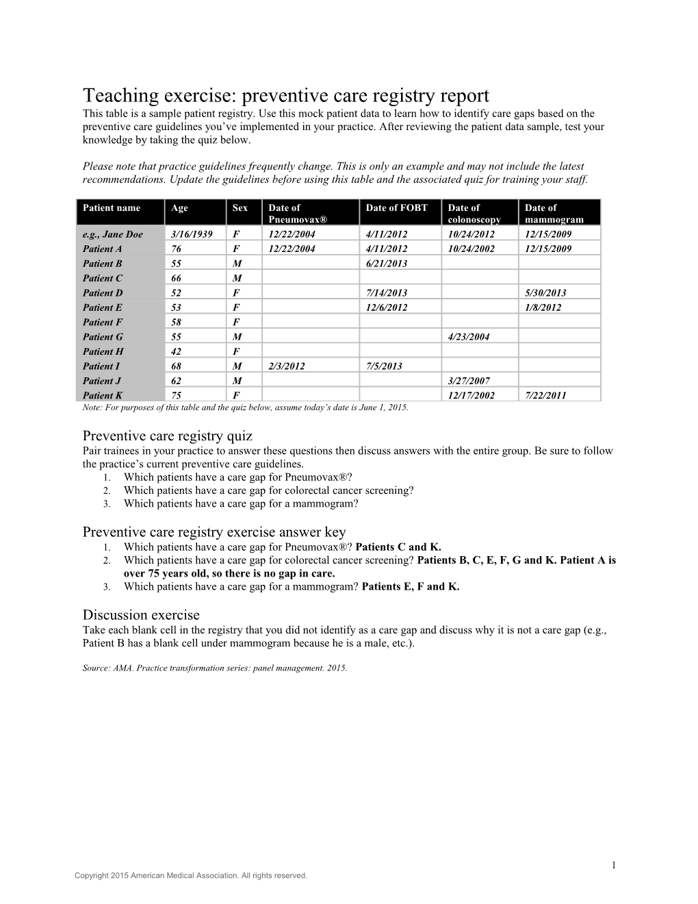 Teaching Exercise: Preventive Care Registry Report