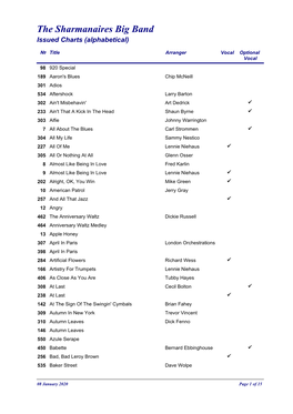 The Sharmanaires Big Band Issued Charts (Alphabetical)