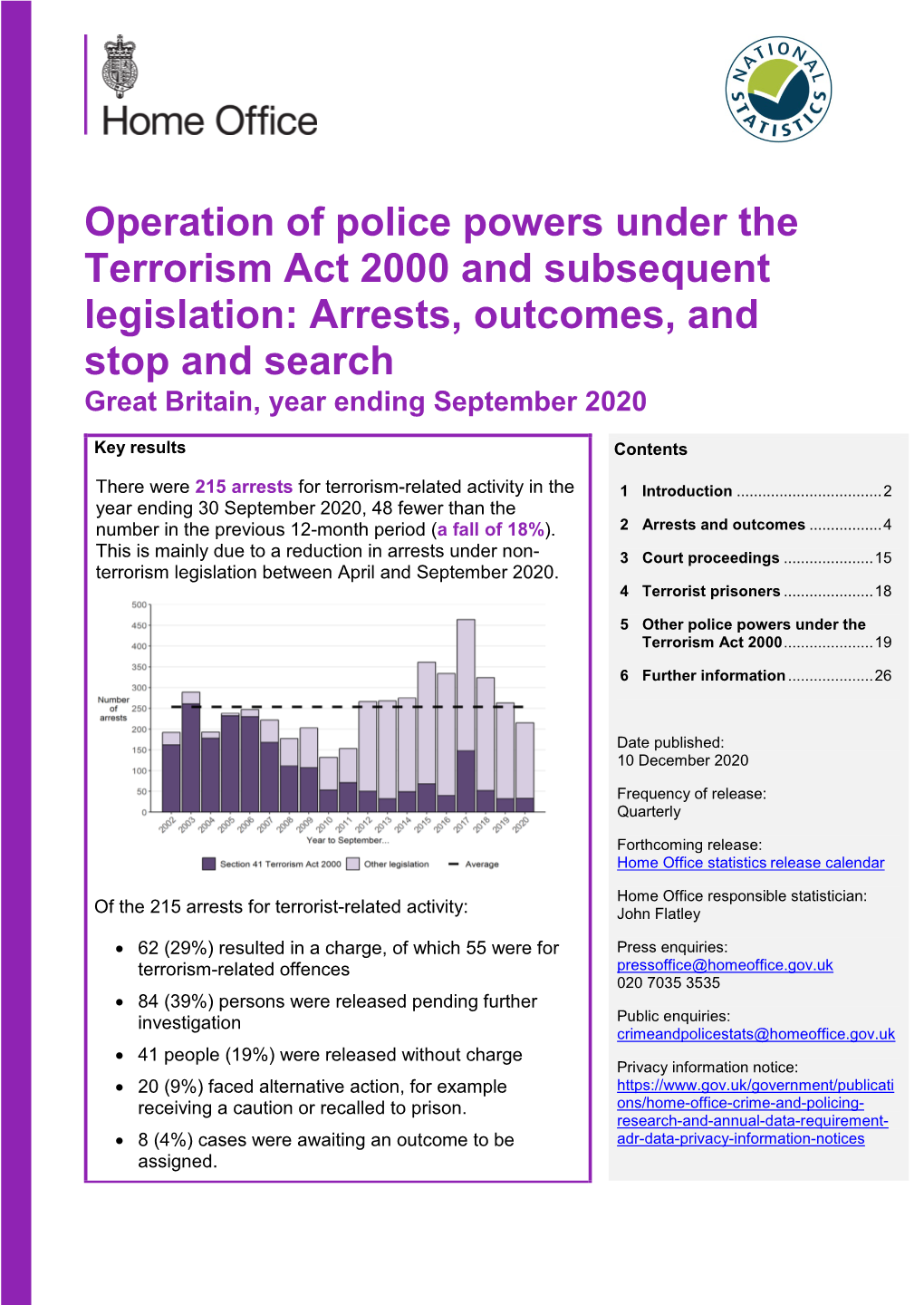 Operation of Police Powers Under the Terrorism Act 2000 and Subsequent Legislation: Arrests, Outcomes, and Stop and Search Great Britain, Year Ending September 2020