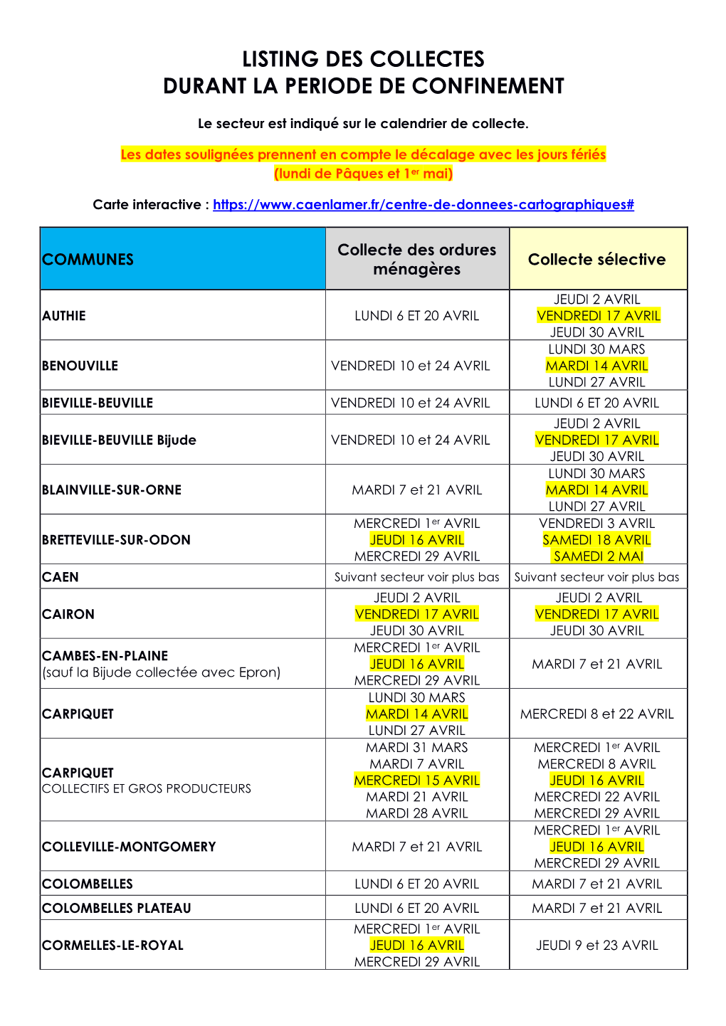 Listing Des Collectes Durant La Periode De Confinement