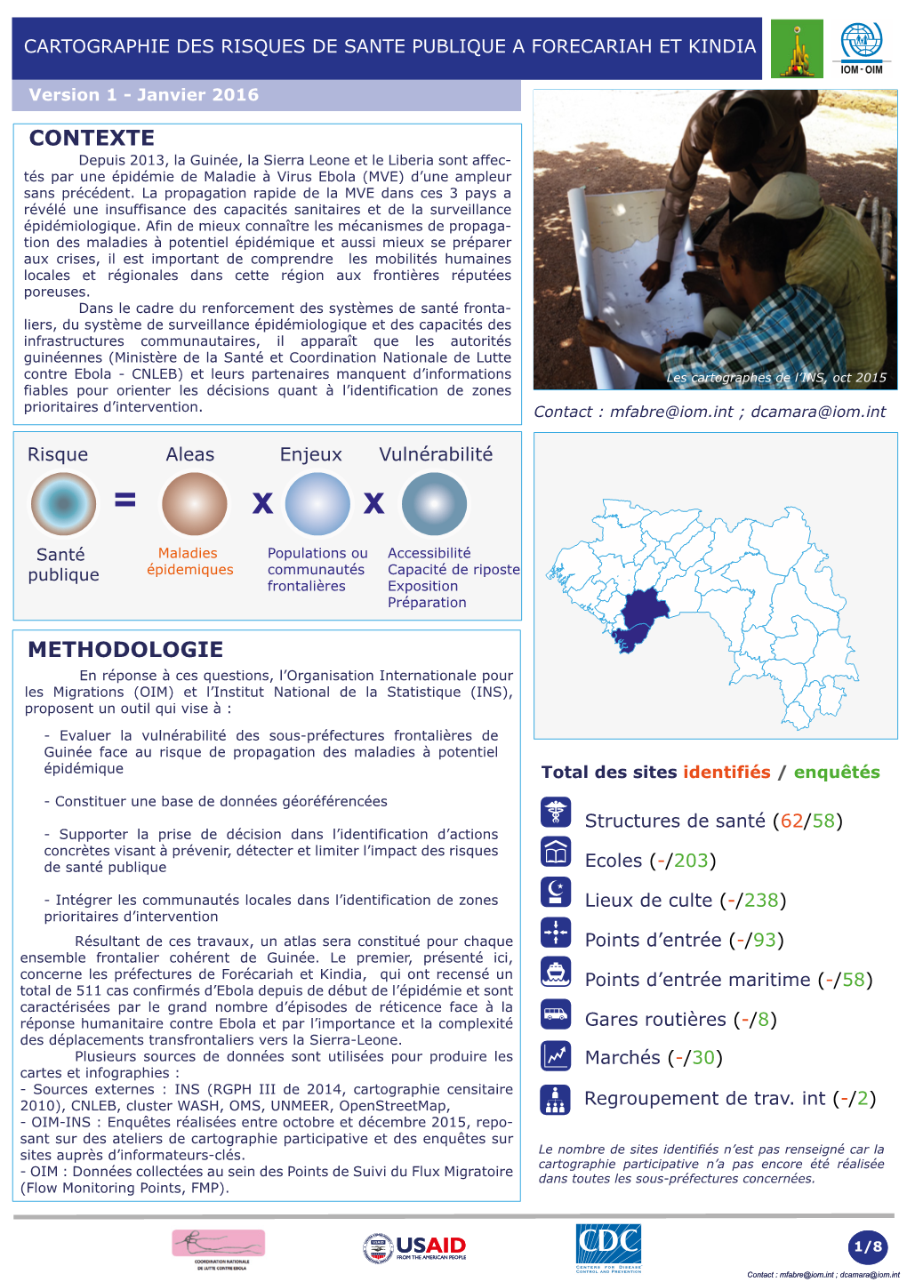 Atlas De Vulnérabilité Des Risques De Santé Publique De