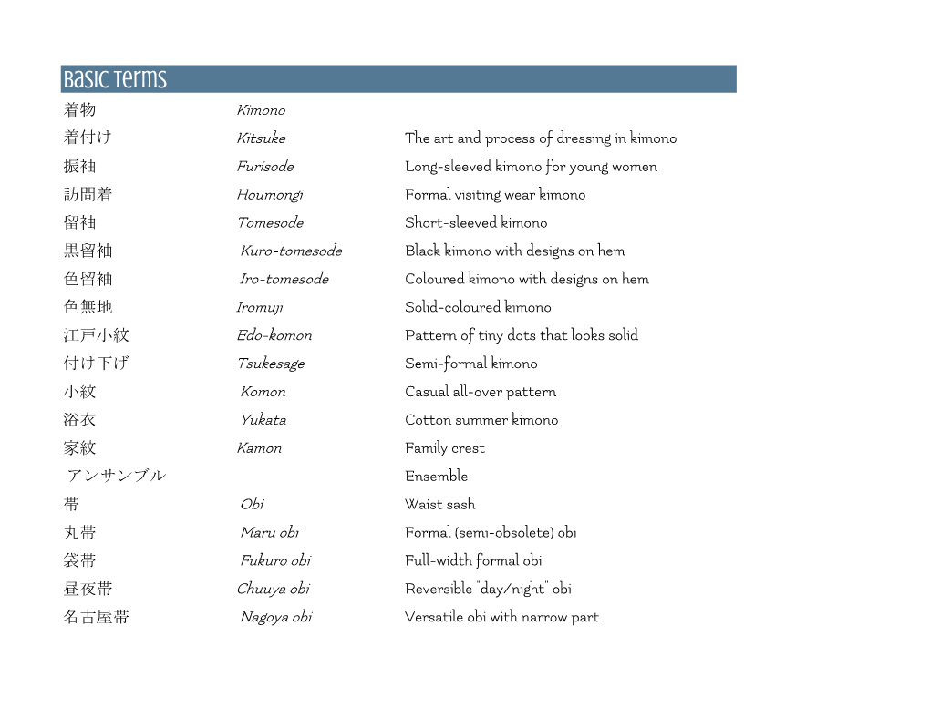 Search Terms 2019.Xlsx