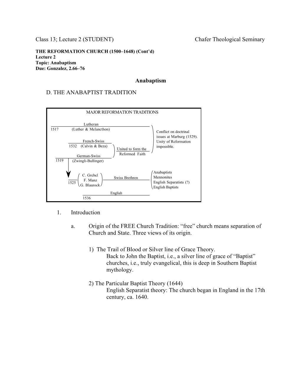 Lecture 2 (STUDENT) Chafer Theological Seminary Anabaptism D