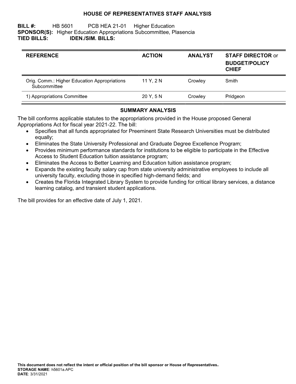 HB 5601 PCB HEA 21-01 Higher Education SPONSOR(S): Higher Education Appropriations Subcommittee, Plasencia TIED BILLS: IDEN./SIM