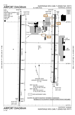 Airport Diagram Airport Diagram