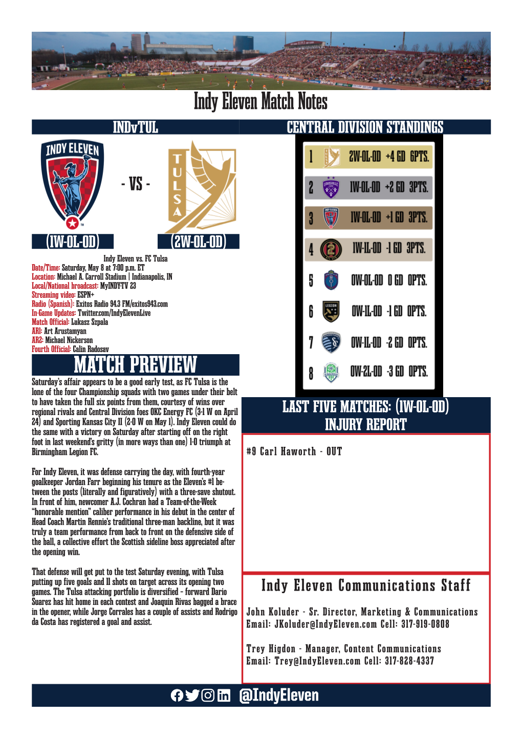 Indy Eleven Match Notes Indvtul CENTRAL DIVISION STANDINGS