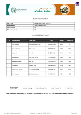 Naya Pakistan Housing Ballot