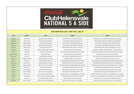 2018 Competing Clubs - How They'll Line Up