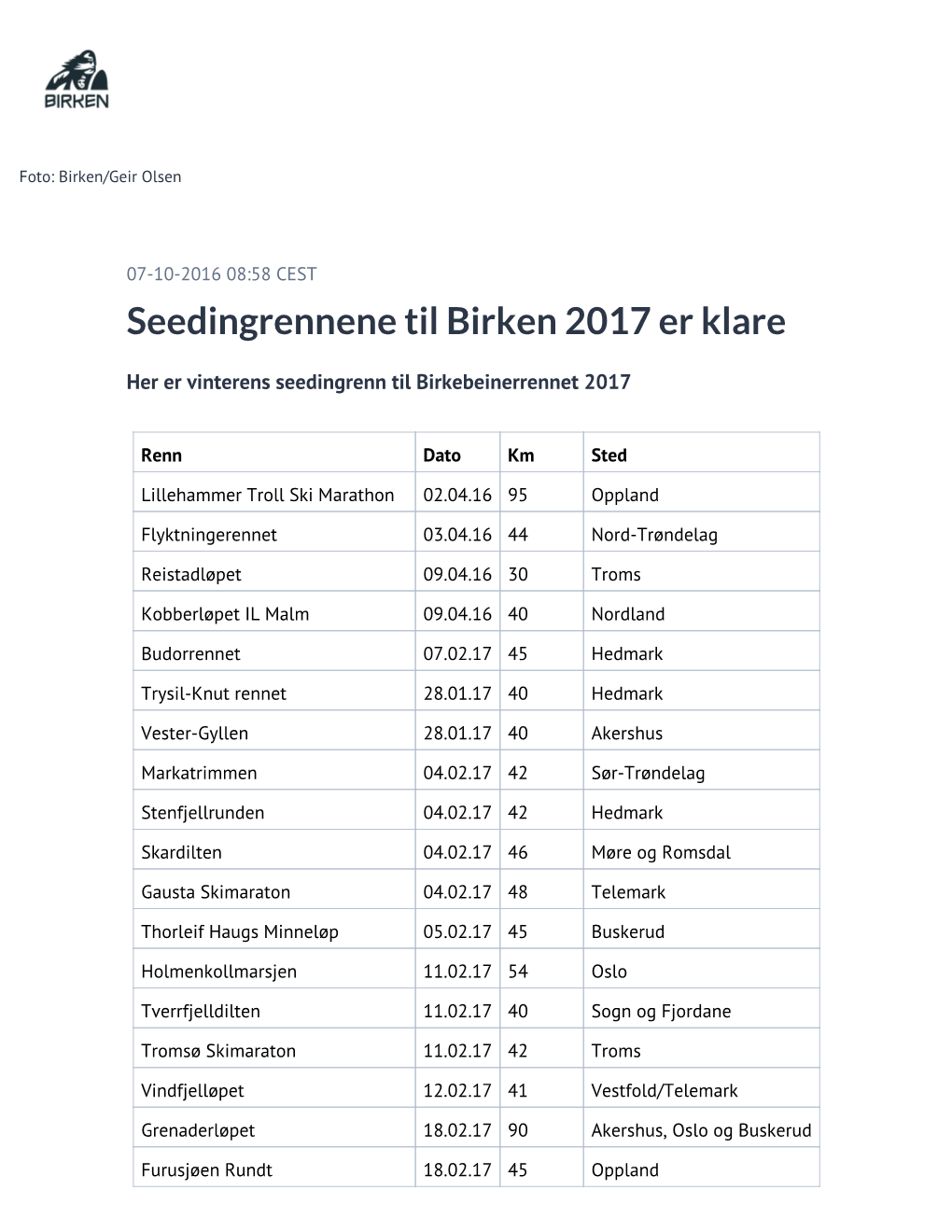 Seedingrennene Til Birken 2017 Er Klare