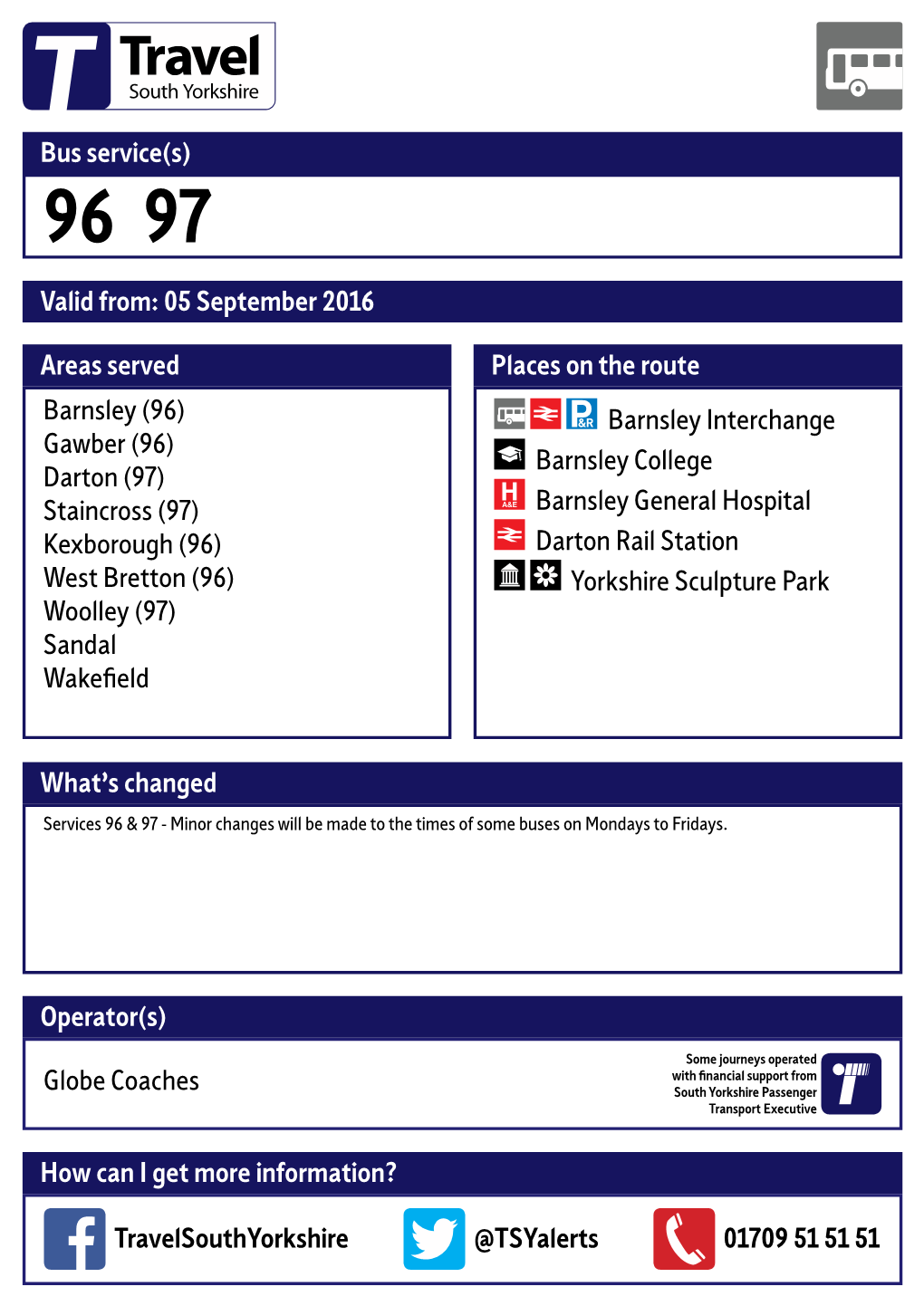 Valid From: 05 September 2016 Bus Service(S) What's Changed Areas