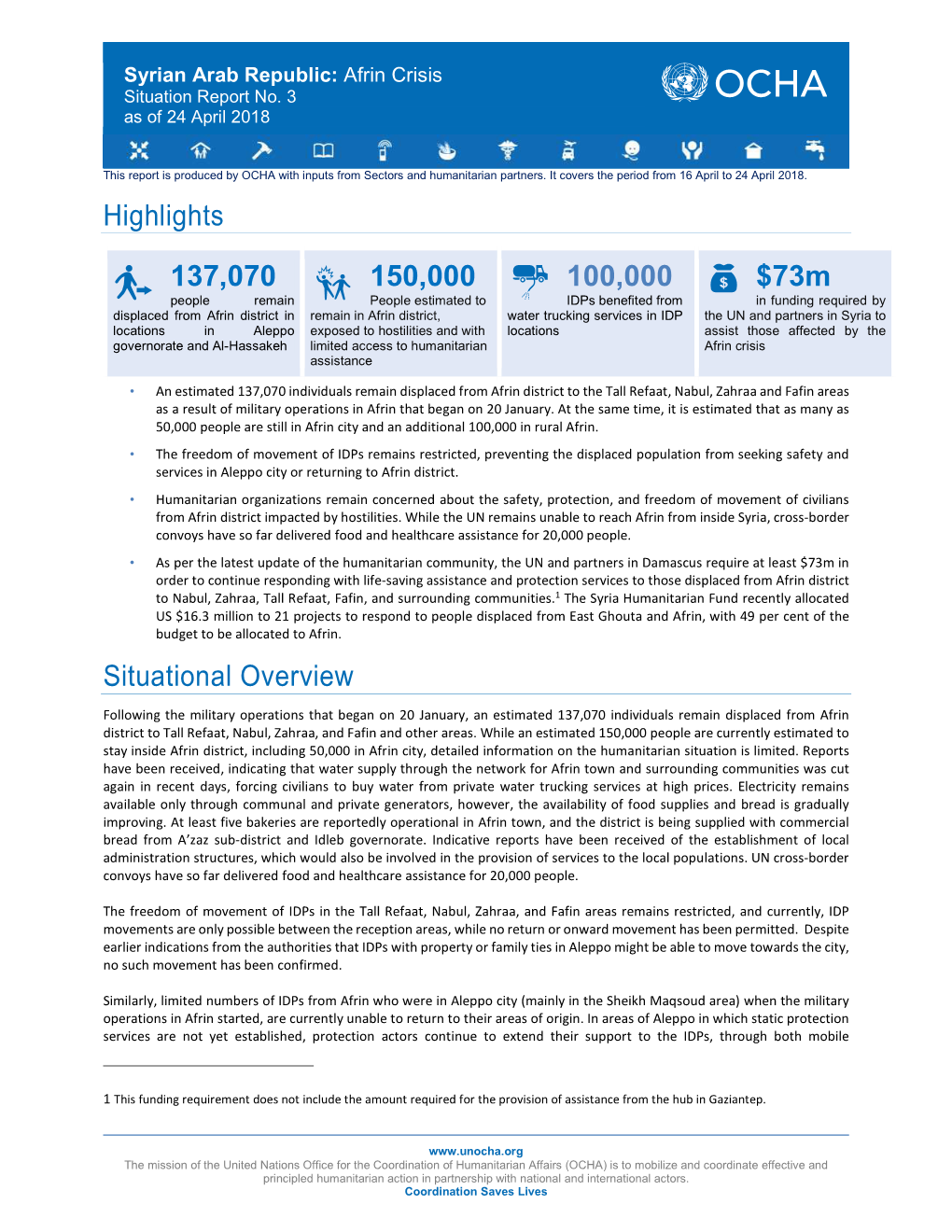 Highlights Situational Overview 137,070 150,000 100,000 $73M