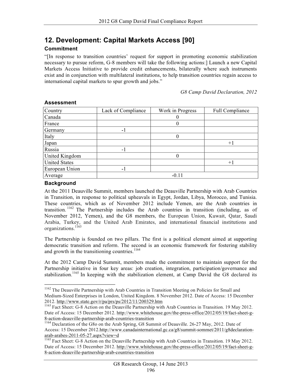 Capital Markets Access