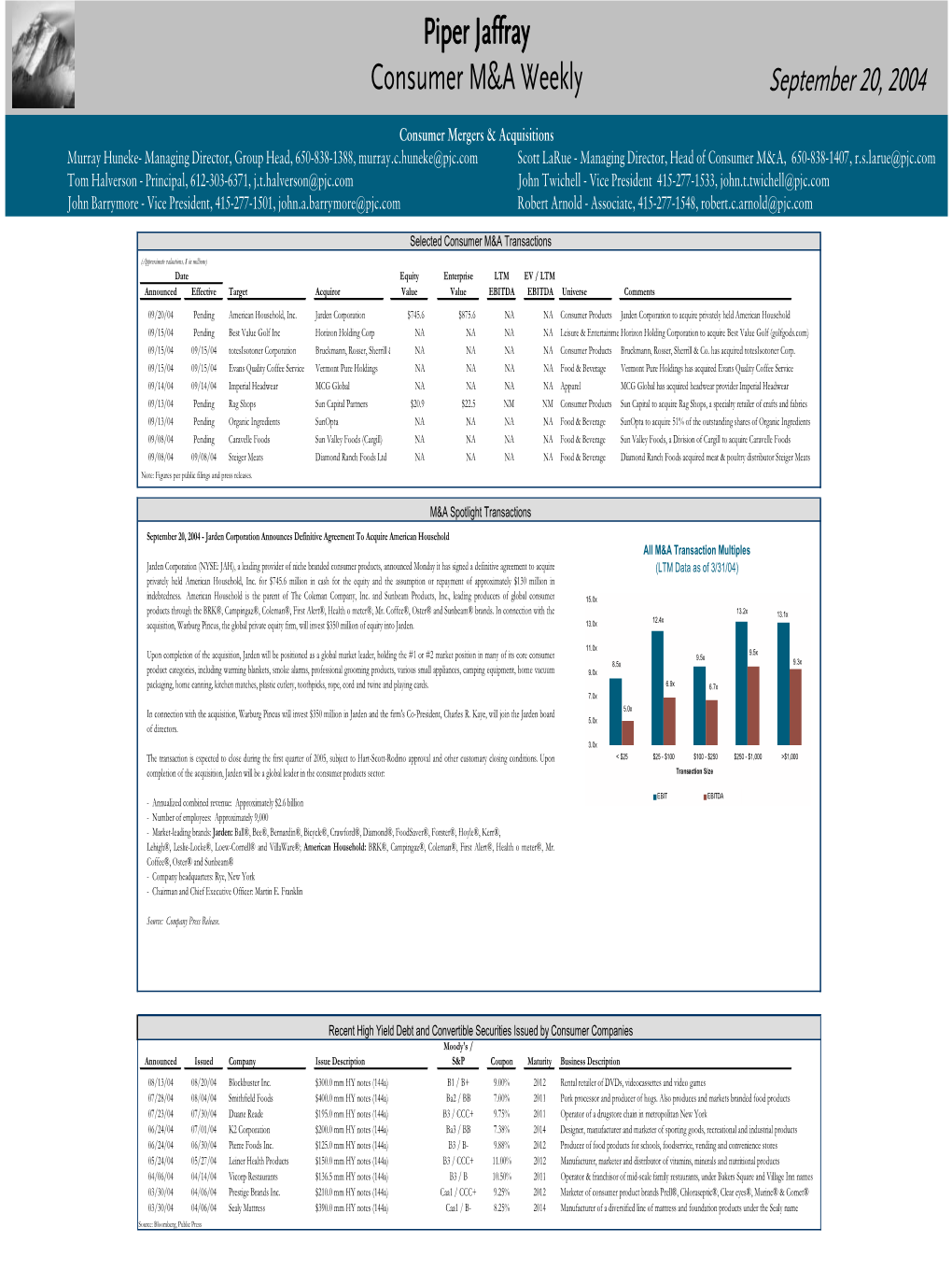 Piper Jaffray Consumer M&A Weekly