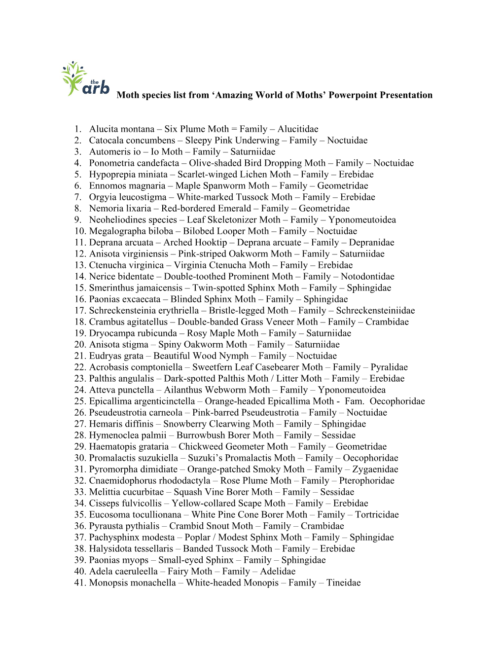 Moth Species List from 'Amazing World of Moths' Powerpoint Presentation 1. Alucita Montana – Six Plume Moth = Family