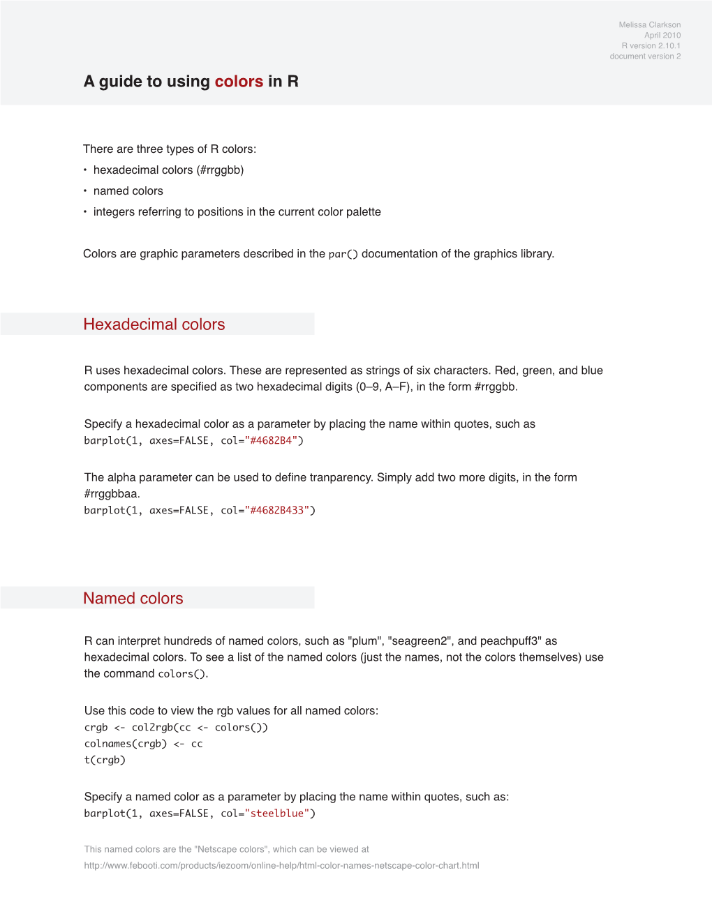 A Guide to Using Colors in R Named Colors Hexadecimal Colors