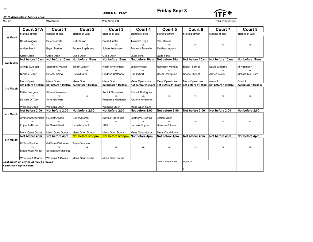 Friday Sept 3 NEC Wheelchair Tennis Tour Week of City, Country Prize Money US$ ITF Supervisor/Referee