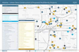 Urban New Construction & Proposed Multifamily Projects 1Q20