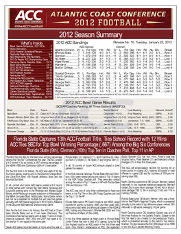 2012 Season Summary What’S Inside 2012 ACC Standings Release No