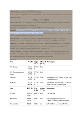 Liste De Compatibilité Pops Voici Une Liste De Compatibilité Pops Veuillez Ajouter À Cela En Laissant Un Commentaire Si Vous Pouvez Aider Avec La Liste