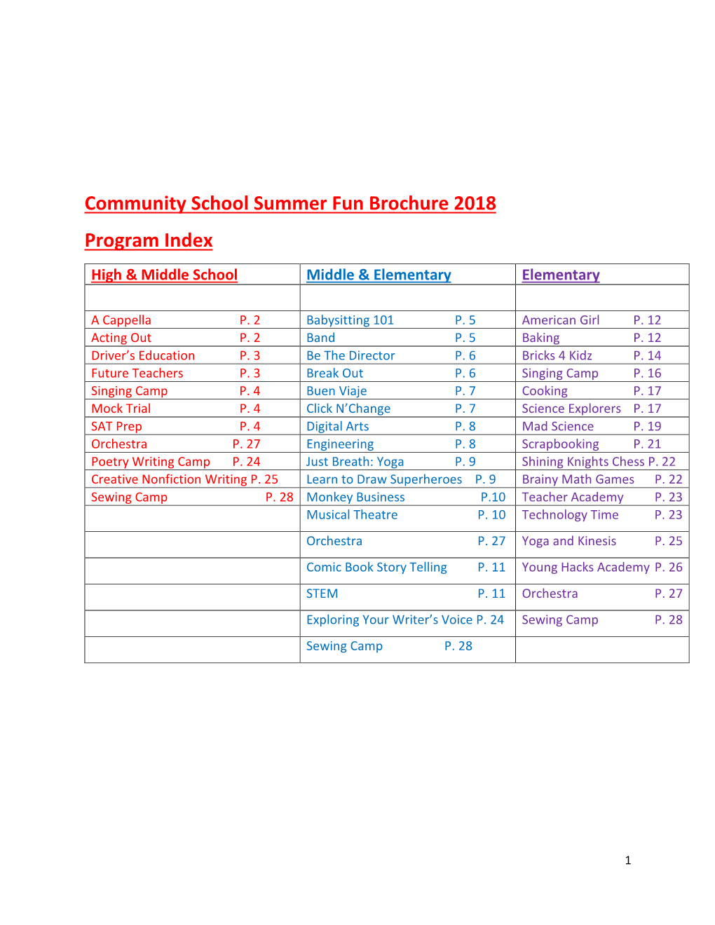 Community School Summer Fun Brochure 2018 Program Index High & Middle School Middle & Elementary Elementary