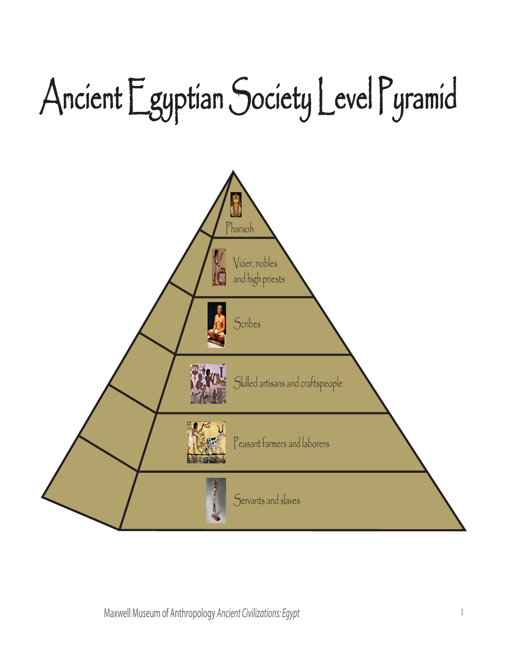 Ancient Egyptian Society Level Pyramid