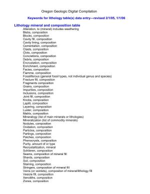 Categories of Information That Go in Each of the Lithology Tables