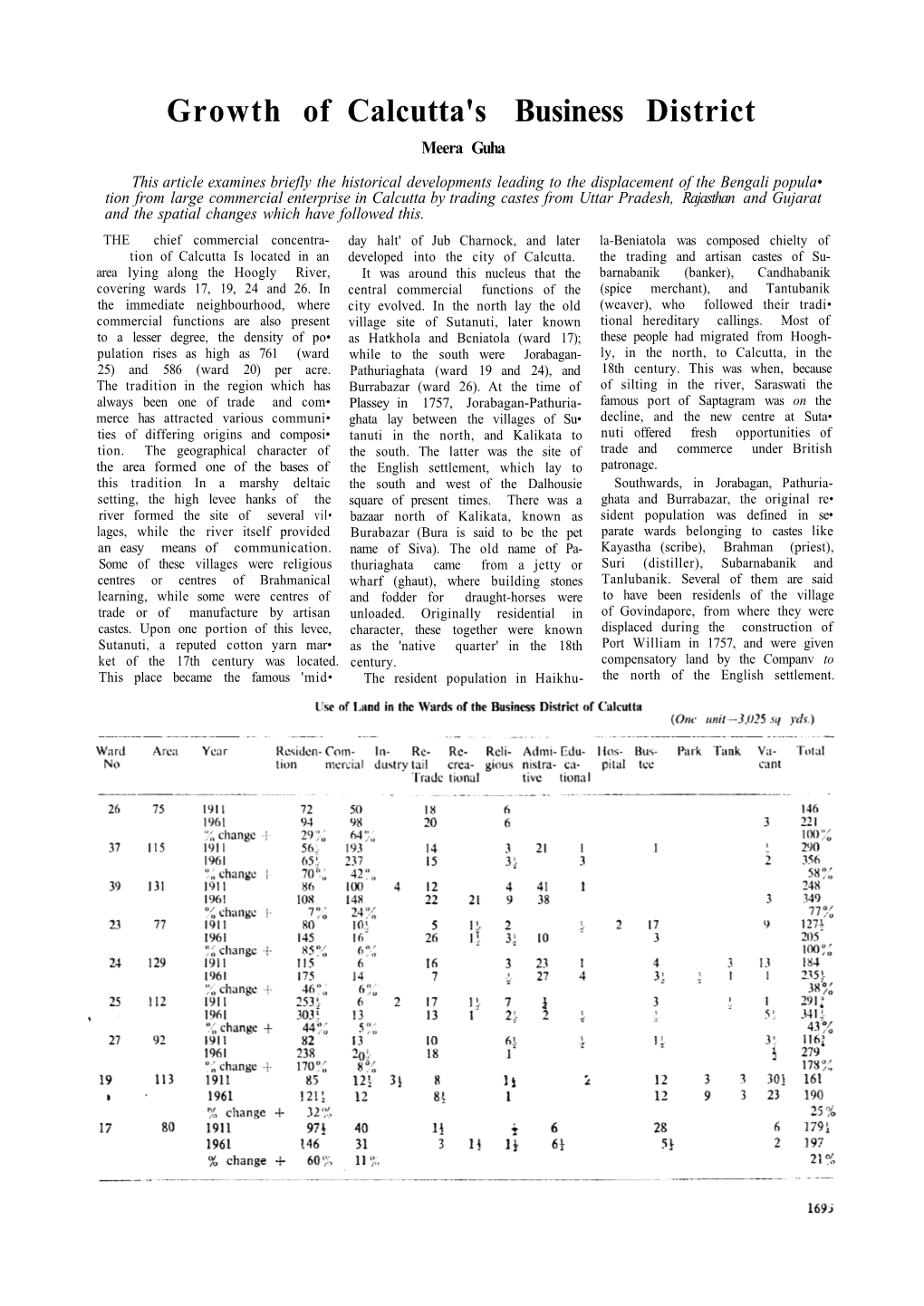 Growth of Calcutta's Business District Meera Guha